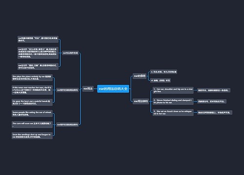 ear的用法总结大全