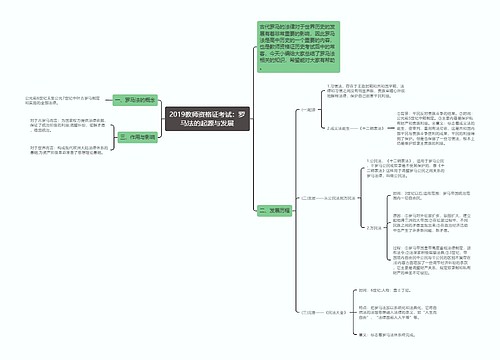2019教师资格证考试：罗马法的起源与发展
