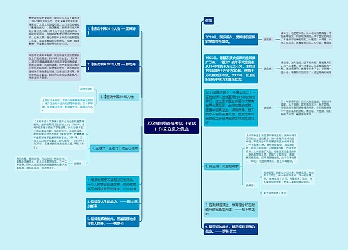 2021教师资格考试（笔试）作文立意之信念