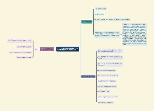 invalid的用法总结大全