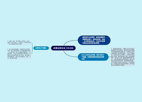 质量监管体系工作总结