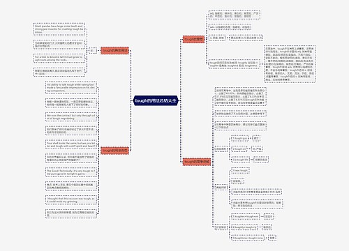 tough的用法总结大全
