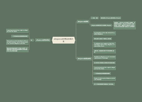 allegiance的用法总结大全