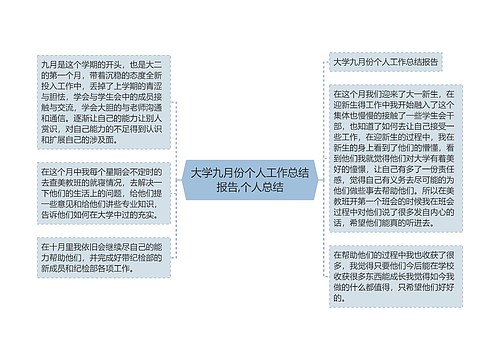 大学九月份个人工作总结报告,个人总结