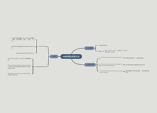 rat的用法总结大全