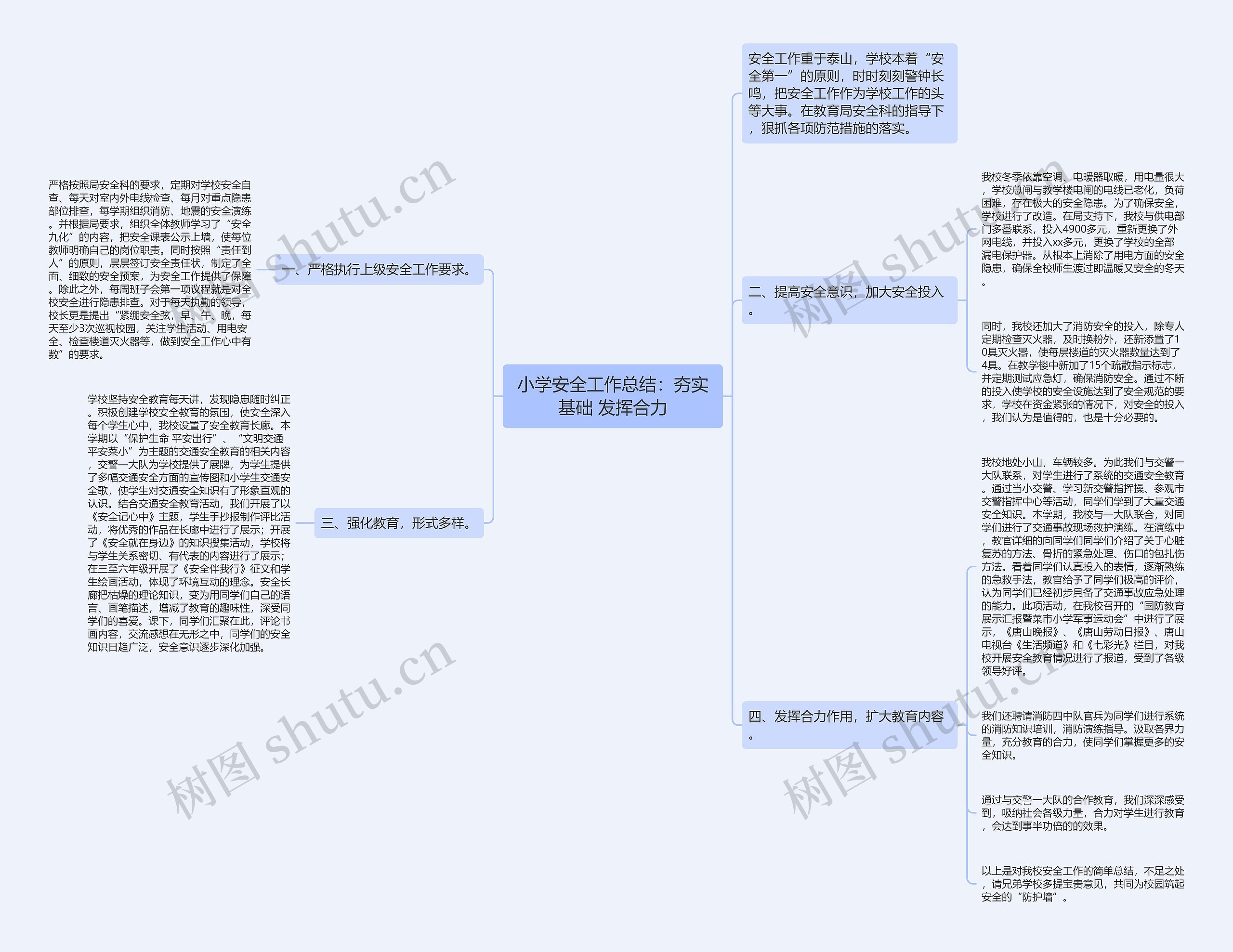 小学安全工作总结:夯实基础 发挥合力 小学安全工作总结:夯实基础 发挥合力