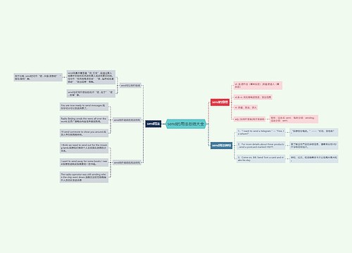 send的用法总结大全