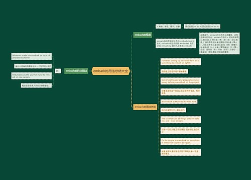 embark的用法总结大全