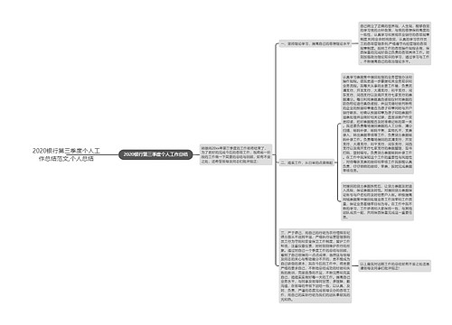 2020银行第三季度个人工作总结范文,个人总结