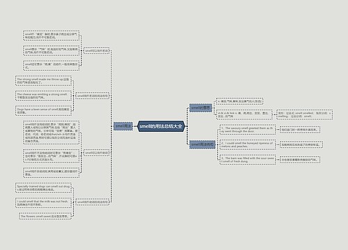 smell的用法总结大全