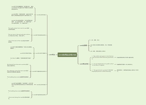 west的用法总结大全