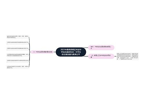 2021年教师资格证考试中学综合素质考点：中学生的全面发展与教育公平