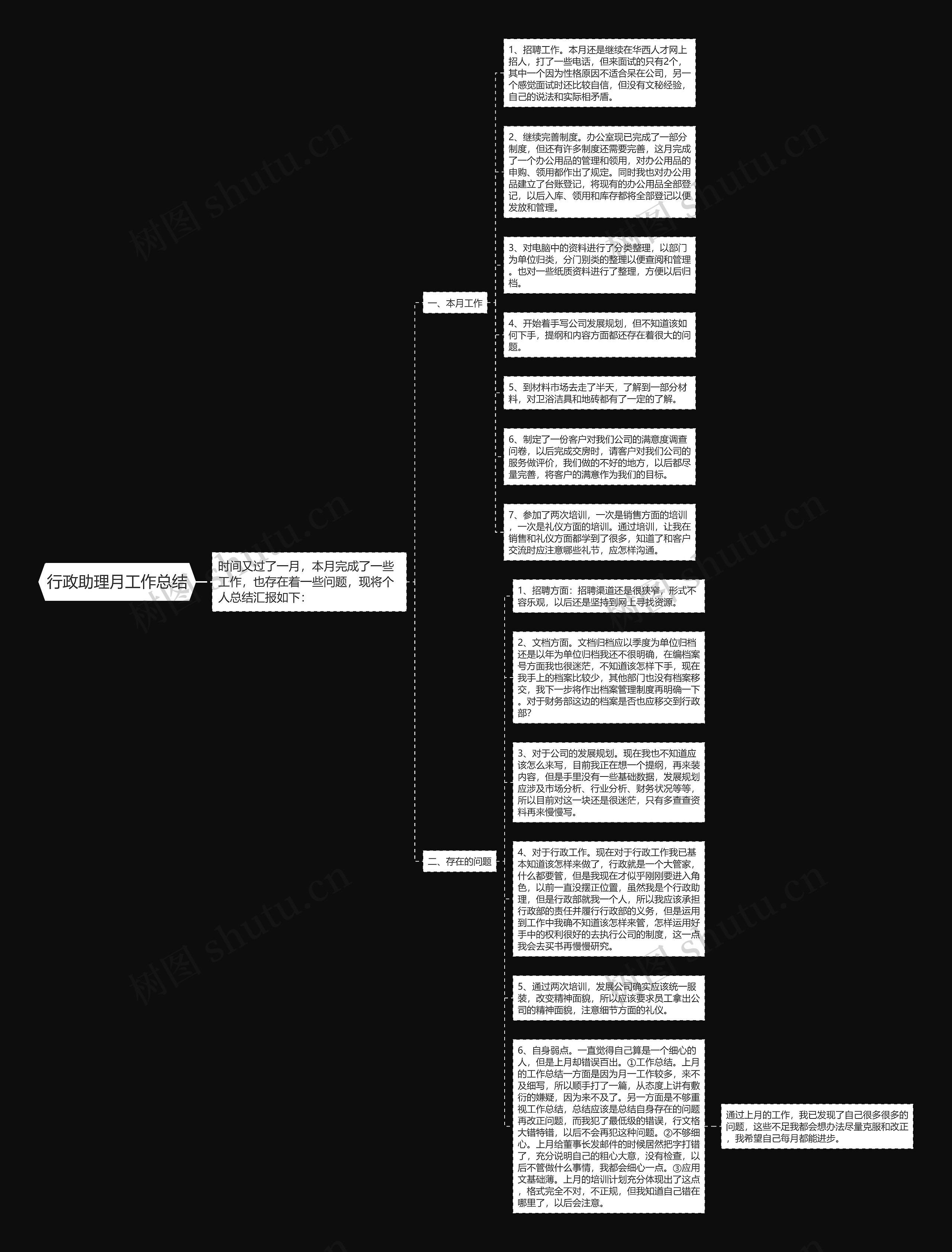 行政助理月工作总结