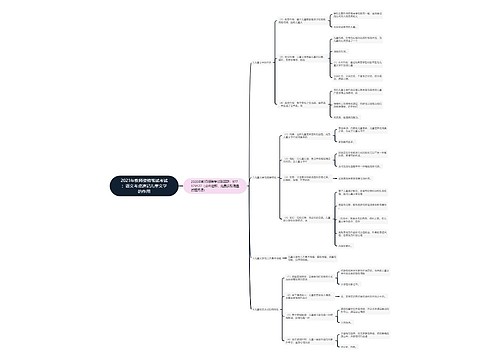 2021年教师资格笔试考试：语文考点速记儿童文学的作用