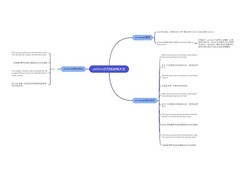 aimless的用法总结大全