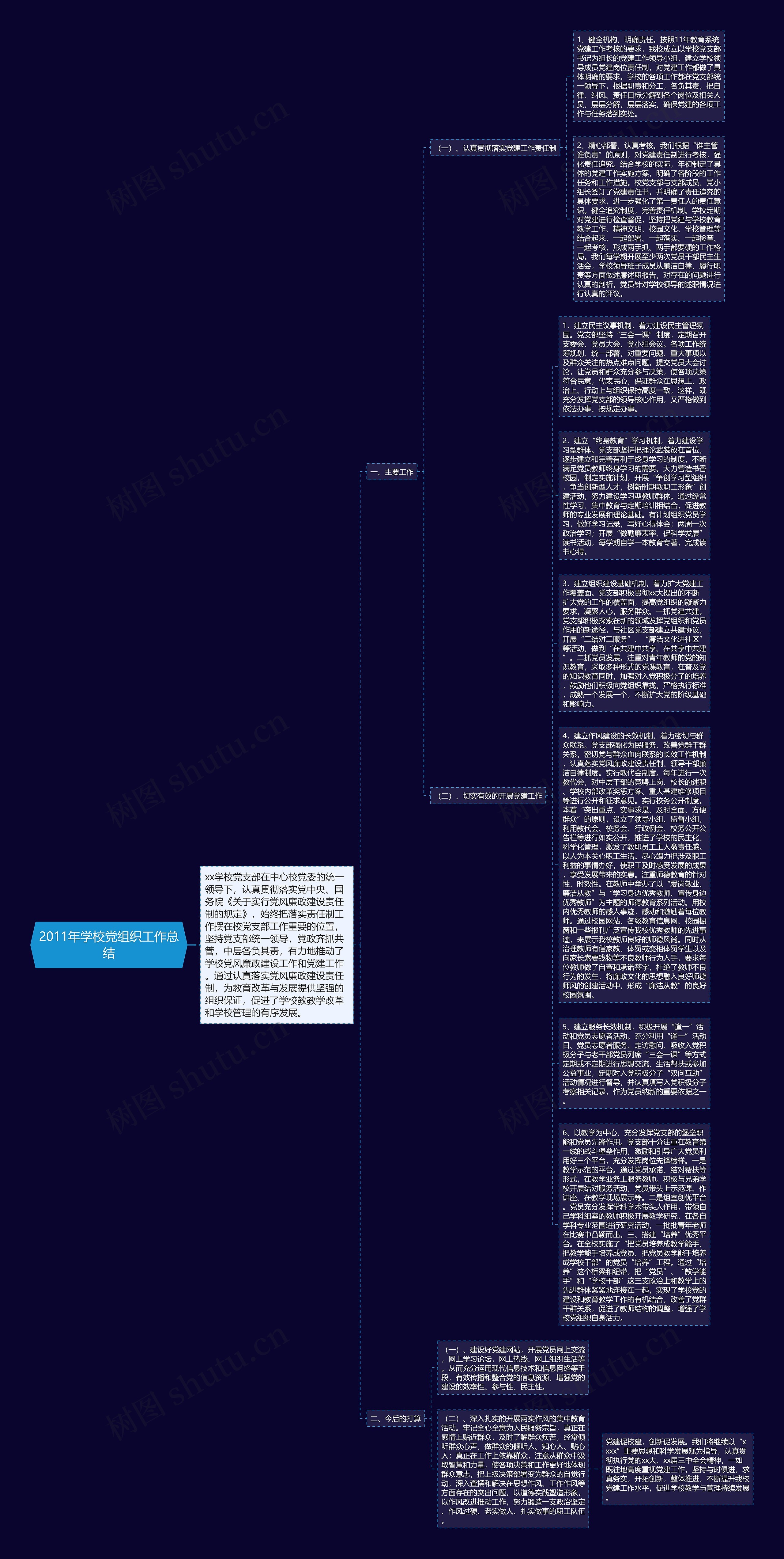 2011年学校党组织工作总结