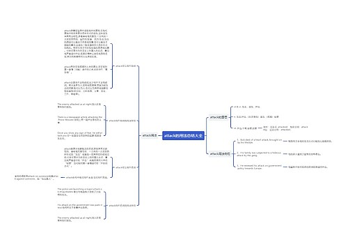 attack的用法总结大全