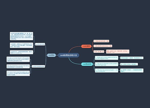 cast的用法总结大全