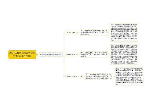 2021年教师资格证考试综合素质：职业理念