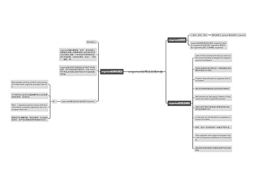 organize的用法总结大全