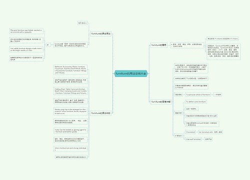 furniture的用法总结大全