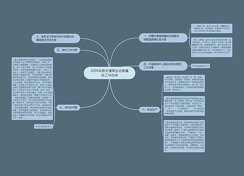 2009年县交通局生态县建设工作总结