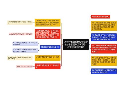 2021年教师资格证笔试中学综合素质专项练习题：教育法律法规概述