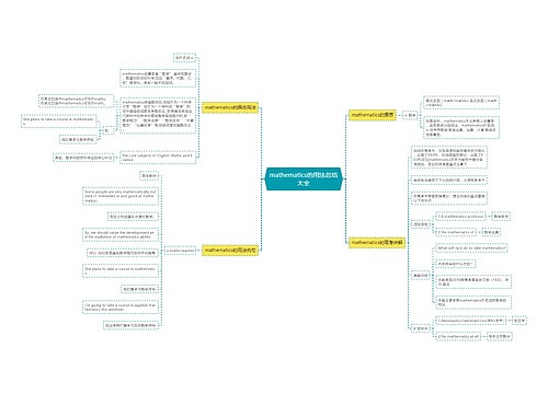 mathematics的用法总结大全