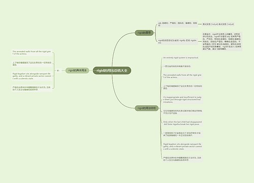 rigid的用法总结大全