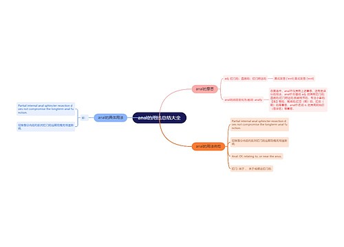 anal的用法总结大全