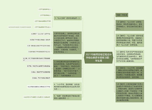 2021年教师资格证笔试中学综合素质专项练习题：学生观