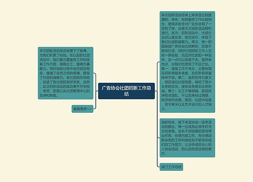 广告协会社团招新工作总结