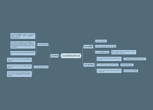 stain的用法总结大全