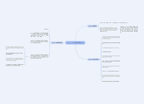 approve的用法总结大全