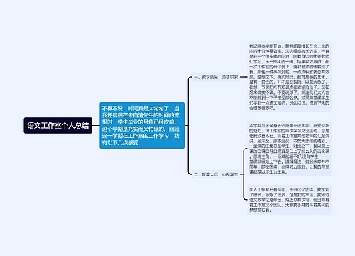 语文工作室个人总结