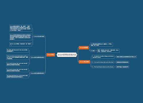 drown的用法总结大全