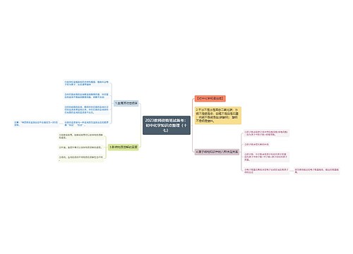 2023教师资格笔试备考：初中化学知识点整理（十七）