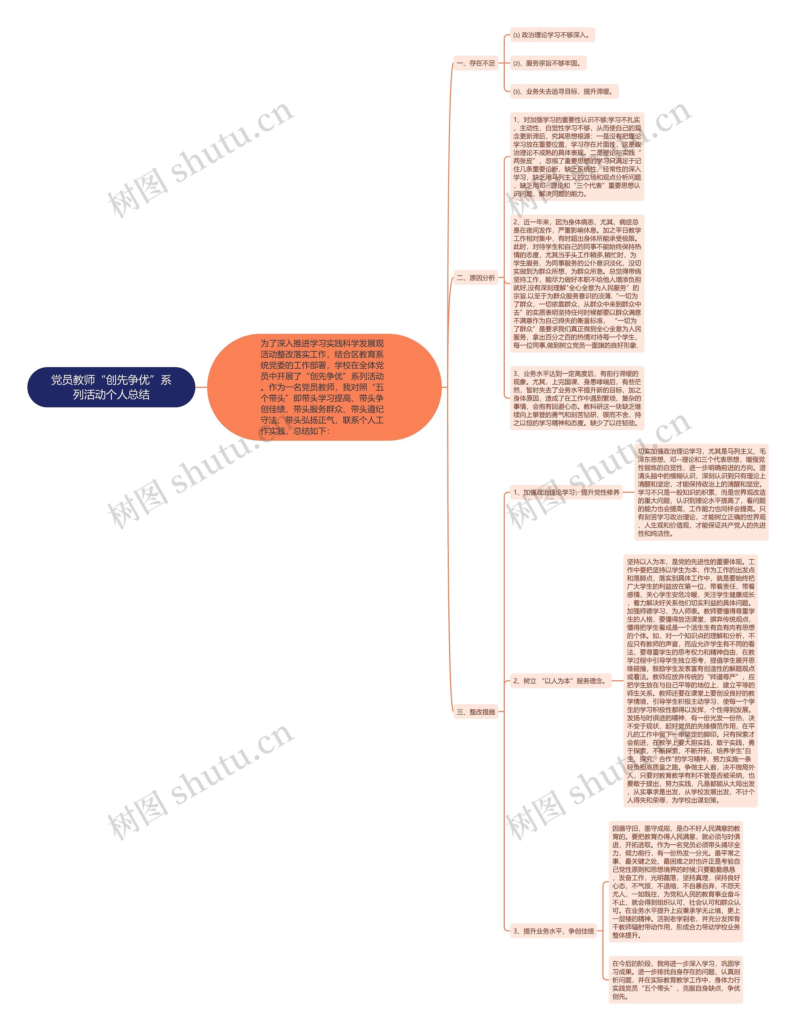 党员教师“创先争优”系列活动个人总结 党员教师“创先争优”系列活动个人总结