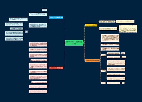 administration的用法总结大全