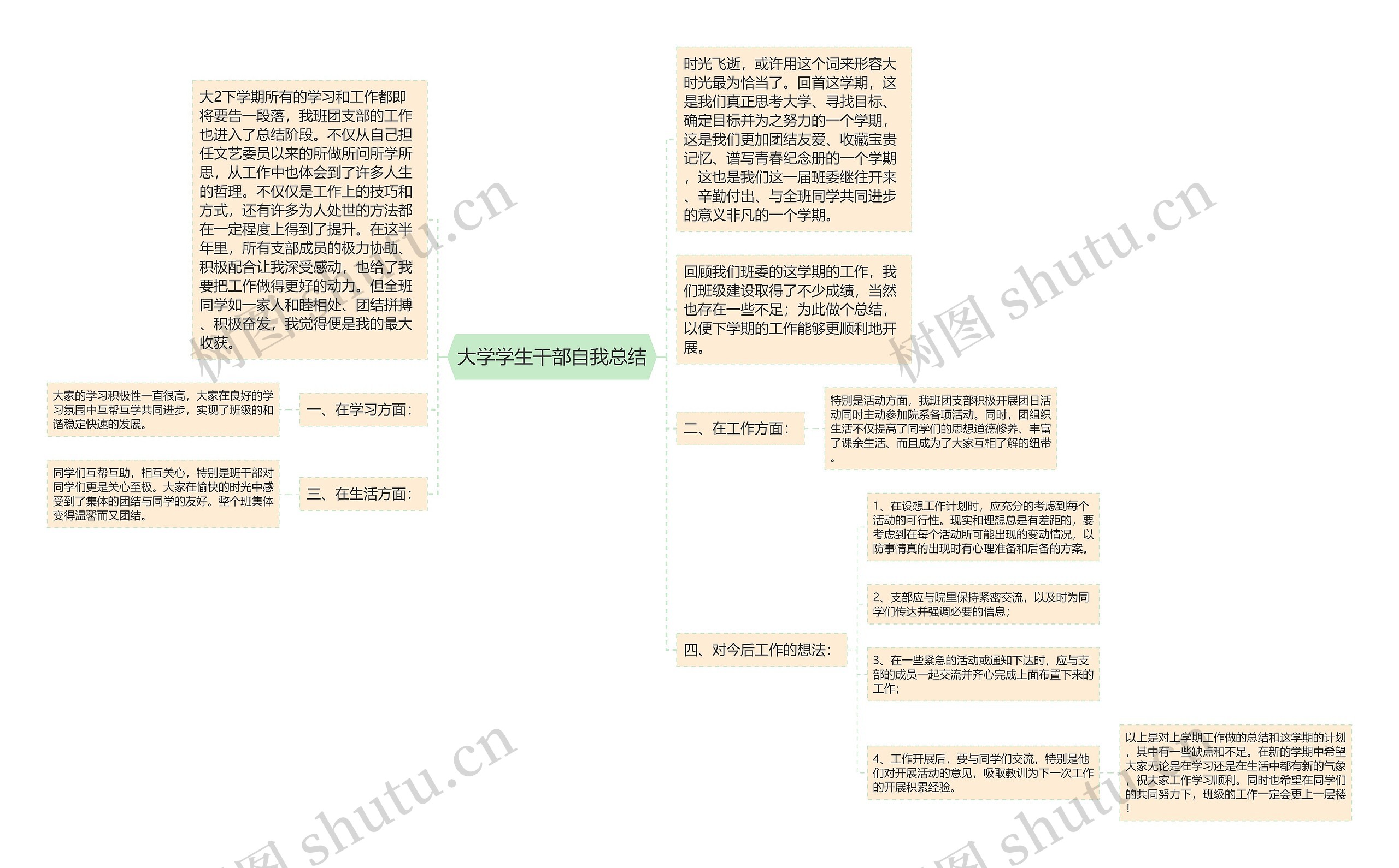 大学学生干部自我总结