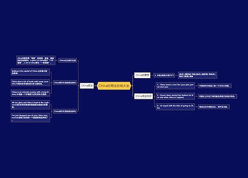 China的用法总结大全