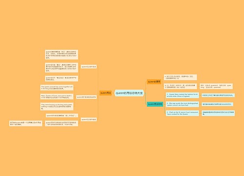 queen的用法总结大全