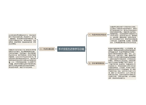 手术室医生进修学习总结