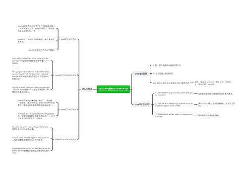 steel的用法总结大全