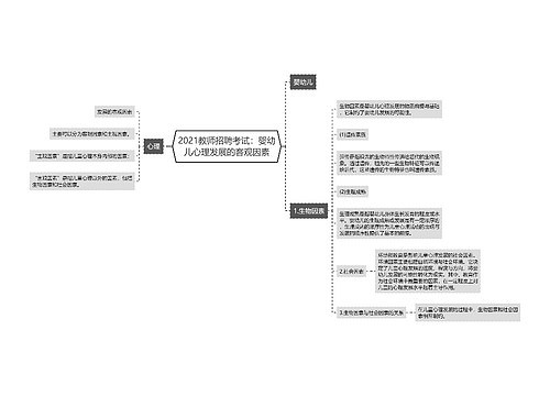 2021教师招聘考试：婴幼儿心理发展的客观因素