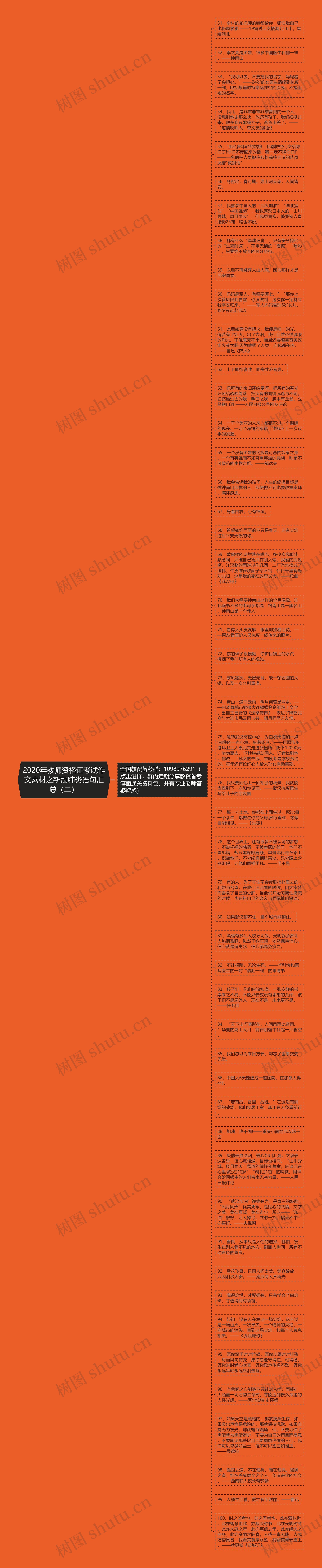 2020年教师资格证考试作文素材之新冠肺炎语句汇总（二）