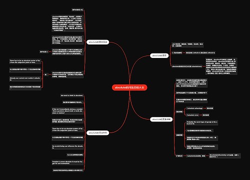 absolute的用法总结大全