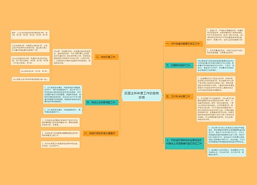 区国土所年度工作的自我总结