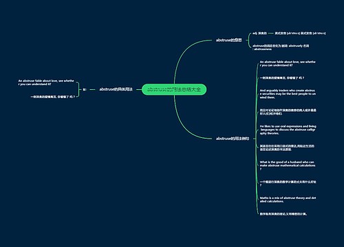 abstruse的用法总结大全
