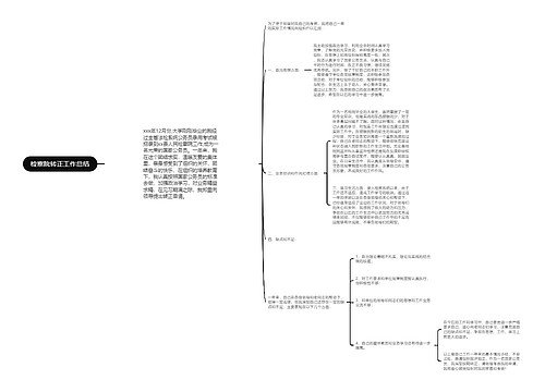 检察院转正工作总结